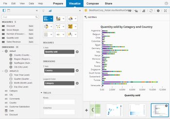 SAP BusinessObjects Lumira screenshot 3