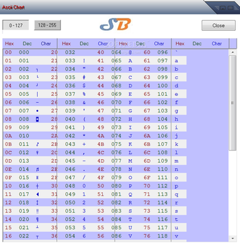 SB-ASCII Manager screenshot 2