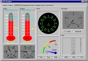 SB Weather screenshot 2