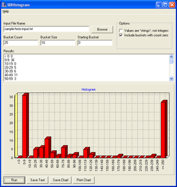 SBHisto Histogram Generator screenshot
