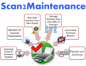 Scan2Maintenance screenshot