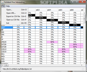 Schilduil Proc Inbreeding screenshot 2