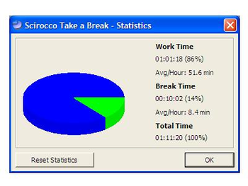 Scirocco Take a Break screenshot 3