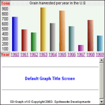 SD-Graph screenshot