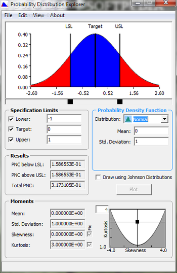 SDI Tools screenshot