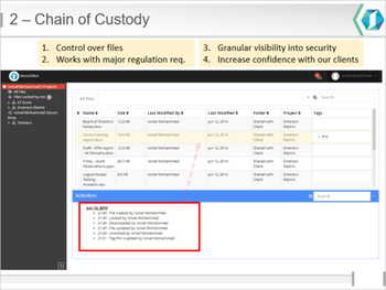 SecureSlice screenshot