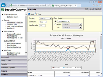 SecurityGateway for Email Servers screenshot