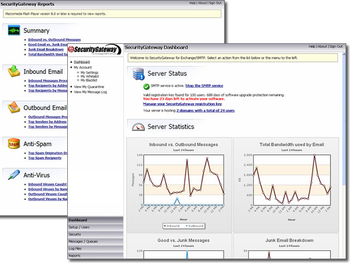 SecurityGateway for Exchange / SMTP screenshot 2