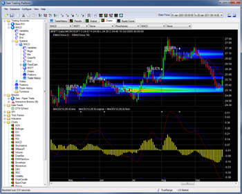 Seer Trading Platform screenshot 4
