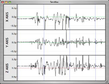 SeisMac screenshot 2