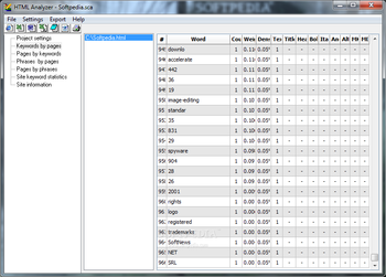 SEO Administrator screenshot 13