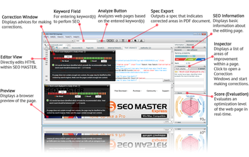 SEO MASTER Express screenshot