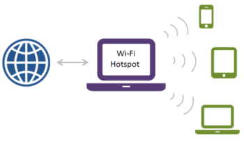 Seraphinite Wi-Fi Hotspot screenshot