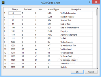 Serial Port Utility screenshot 4