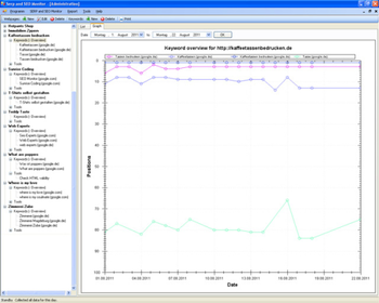 SERP and SEO Monitoring screenshot 2