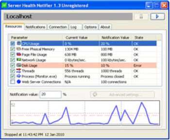 Server Health Notifier screenshot