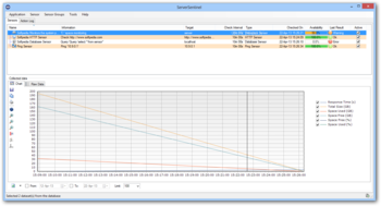 ServerSentinel screenshot