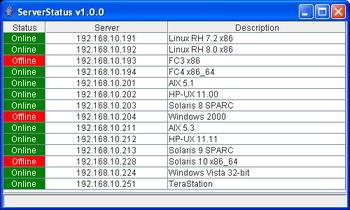 ServerStatus screenshot