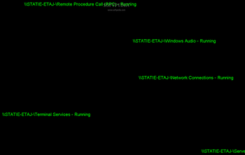 Services Screensaver screenshot