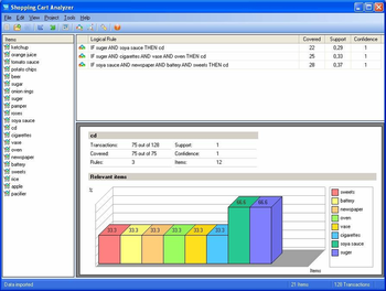 Sevana Shopping Cart Analyzer screenshot 2