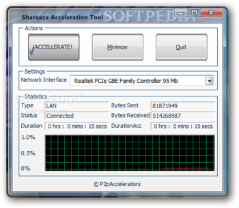 Shareaza Acceleration Tool screenshot