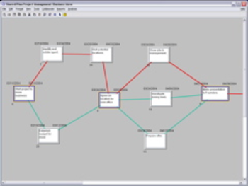 SharedPlan Pro Project Management screenshot
