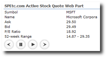 SharePoint Active Stock Quote Web Part screenshot