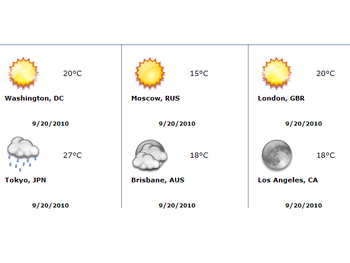 SharePoint Clock & Weather Web Part Pro screenshot 2