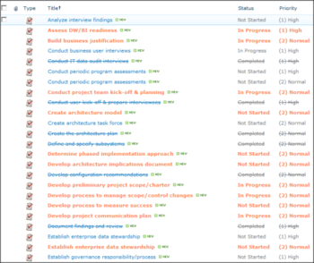 SharePoint Highlight Rows screenshot