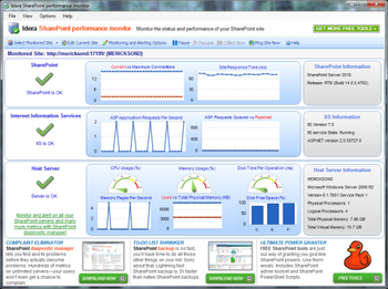 SharePoint Performance Monitor screenshot