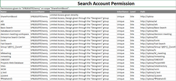 SharePoint Permission Manager screenshot 2