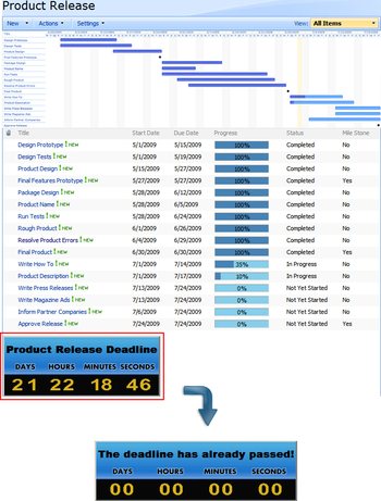 SharePoint Project Timer screenshot