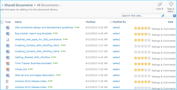 SharePoint Rating Solution screenshot 4