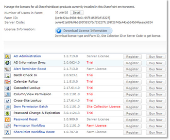 SharePointBoost License Management Center screenshot