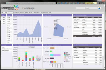 Sharperlight screenshot 4
