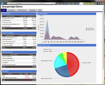 Sharperlight screenshot 5