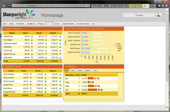 Sharperlight screenshot 6