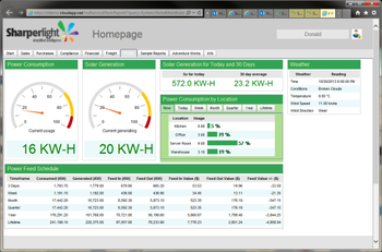 Sharperlight screenshot 7