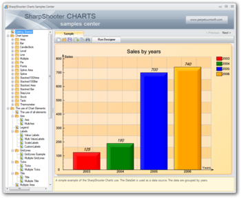 SharpShooter Dashboards screenshot