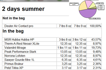 Sherpa screenshot 2