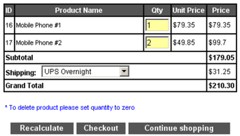 Shopping Cart module for Esvon Classifieds screenshot