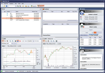 Sibyl Market Analyzer  screenshot