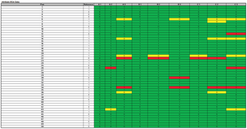 SigmaXL screenshot 4