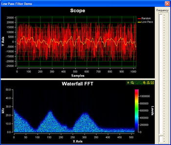 SignalLab .NET screenshot