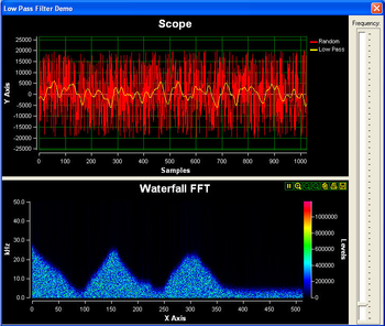 SignalLab VC++ screenshot