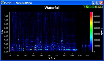 SignalLab VCL screenshot 6