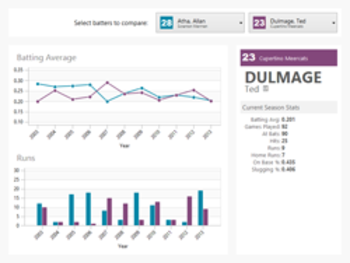 Silverlight Controls screenshot