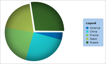 Silverlight Elements screenshot 2