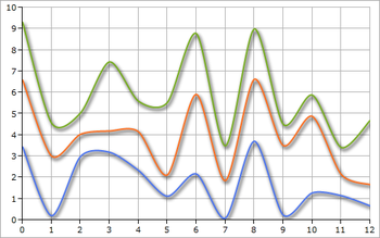 Silverlight Elements screenshot 3
