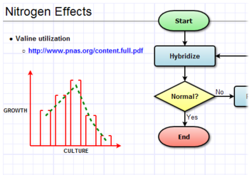 SilverNote screenshot